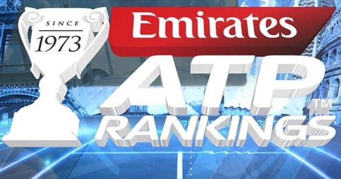classifica ATP rankings