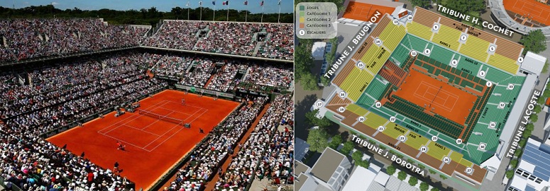 Roland Garros - Campo Centrale Philippe Chatrier