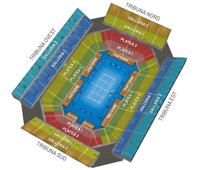 stadio Pala Alpitour